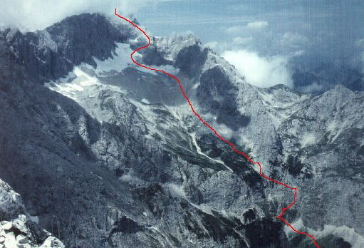 Klettersteig Hoellental Tourenverlauf